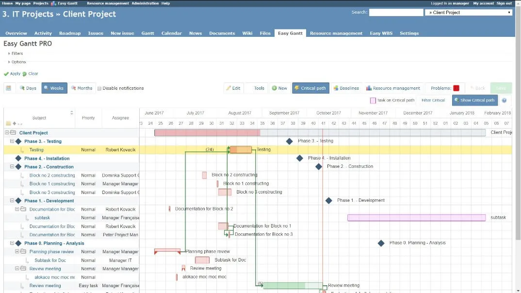 redmine software