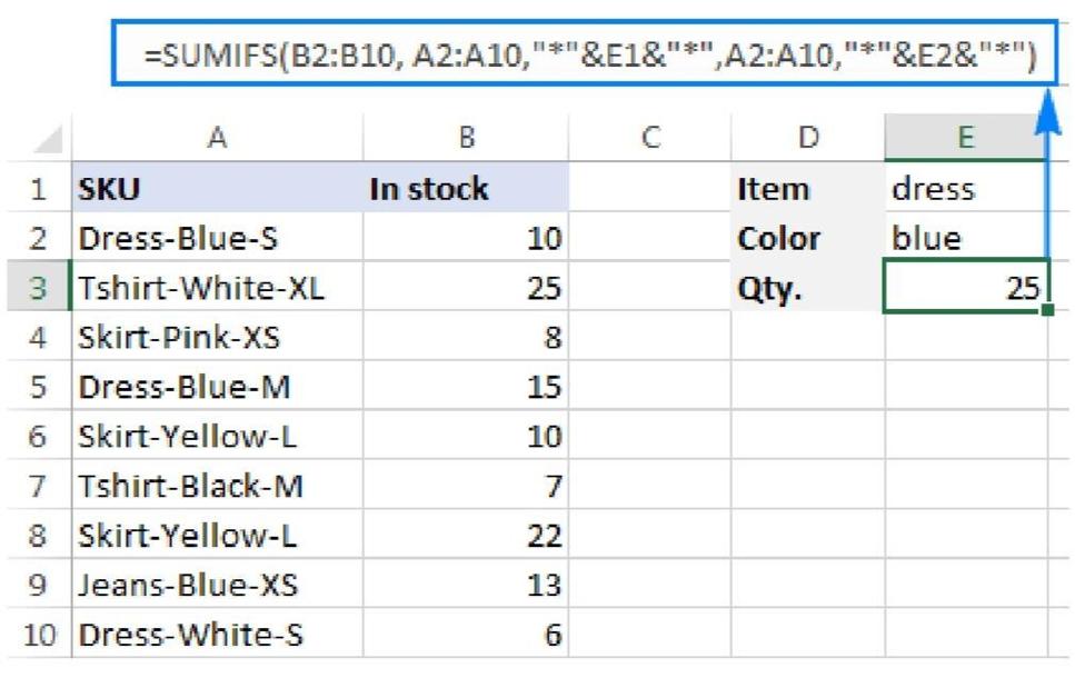 3 Ways To Sum If A Cell Contains Text In Excel UPDF