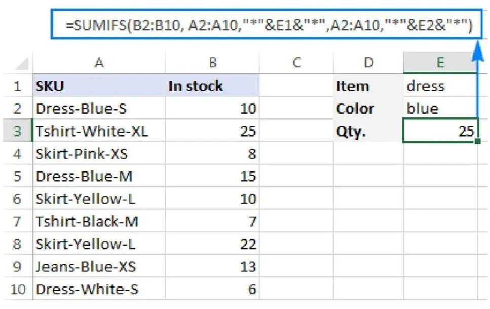 Check the result of Sum if a Cell Contains Specific Text