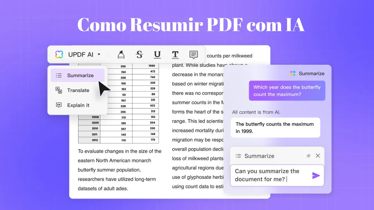 Como Resumir PDF com IA, incluindo o ChatGPT-Economize o Tempo em Documentos