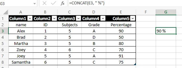 add text to end of cell excel using Concat formula