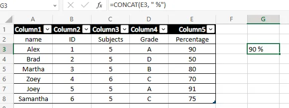 Excelのセルの末尾にテキストを追加するには、Concat式を使用してください。