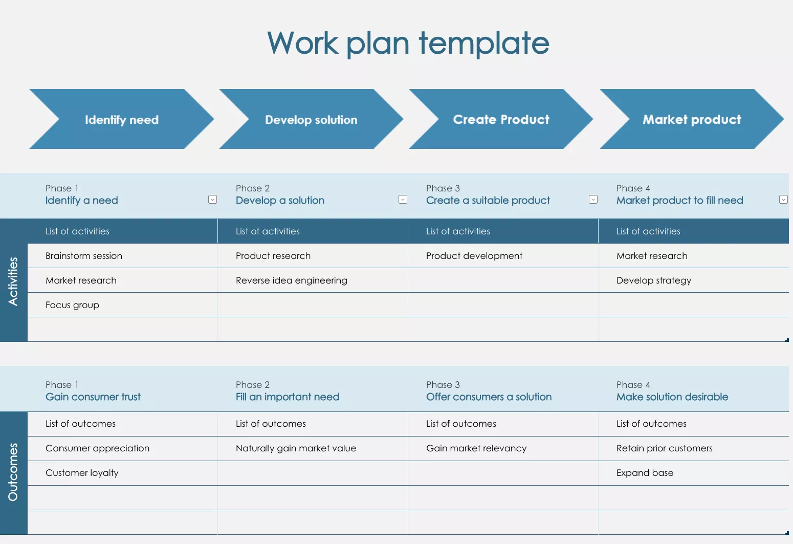 work plan excel template