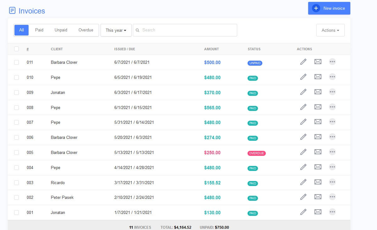 Billdu - invoice automation software 2023