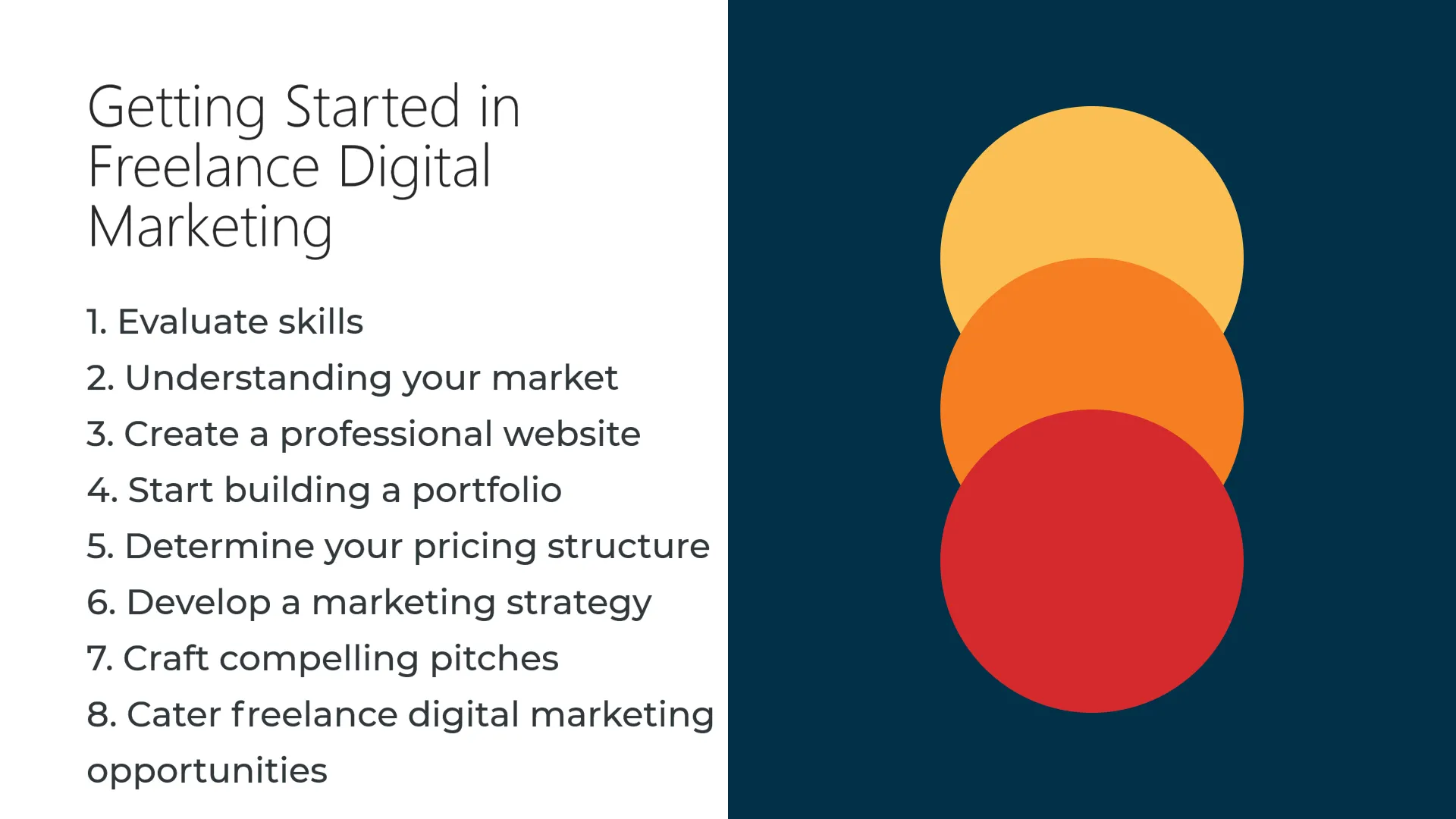 guide to start freelance digital marketing