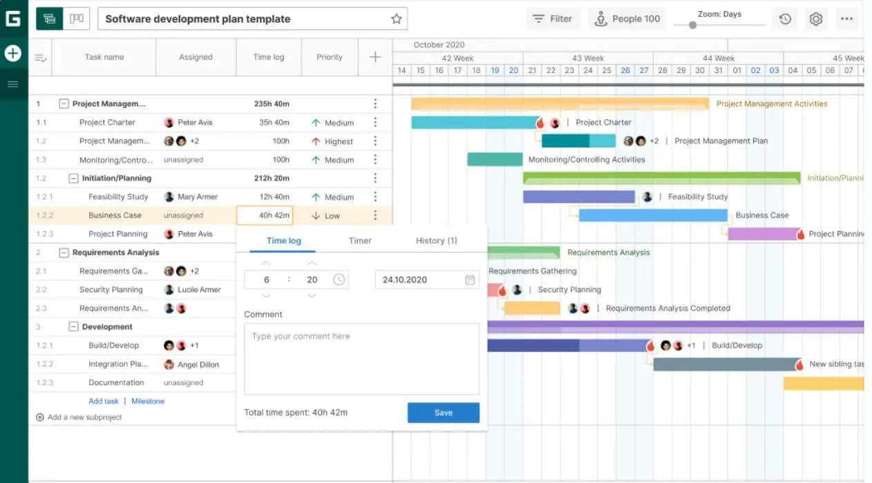 GanttPRO - Gantt chart software