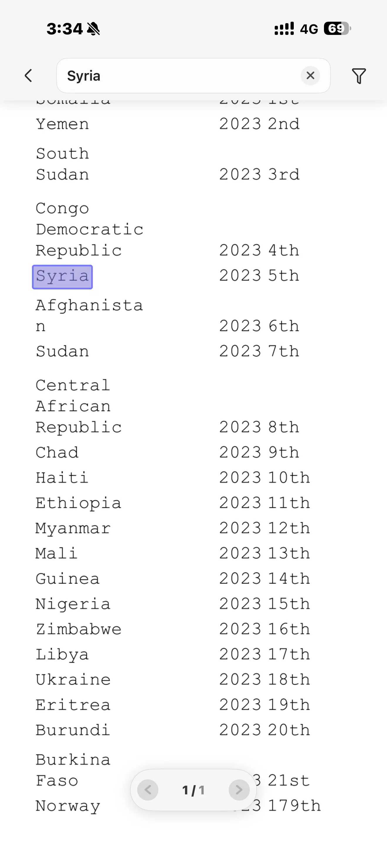 locate the searched word in the original document