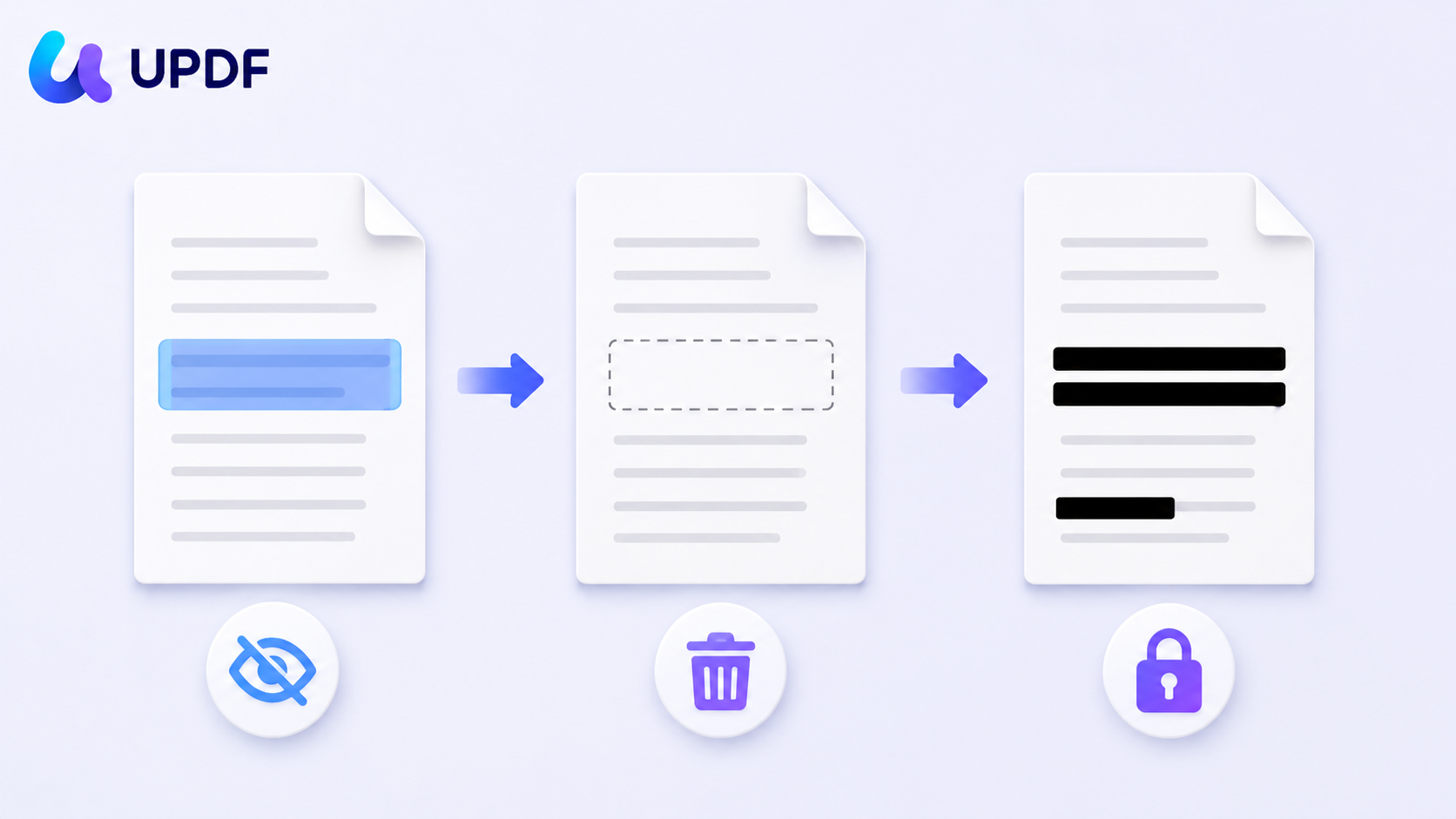 cover vs delete vs redact