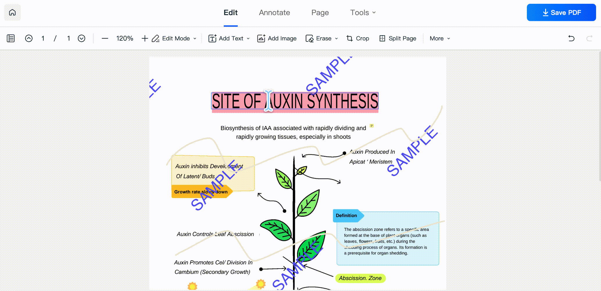 light pdf delete text annotation and erase