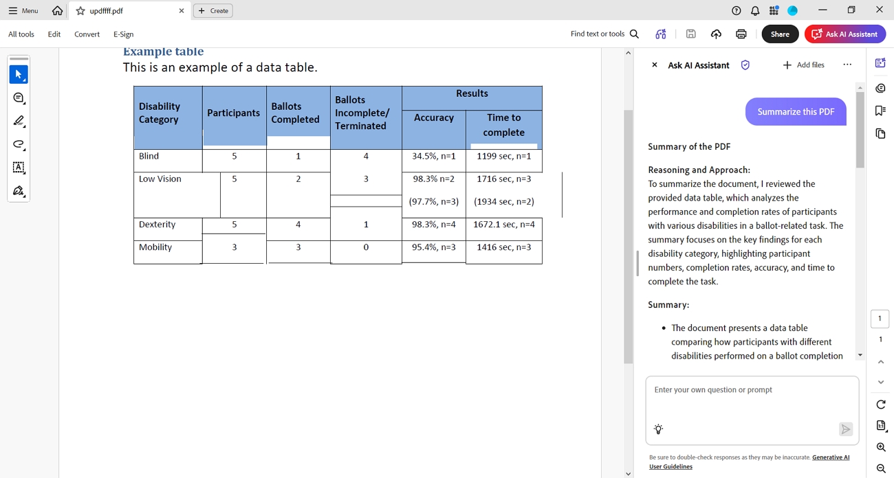 extract key points acrobat ai assistant