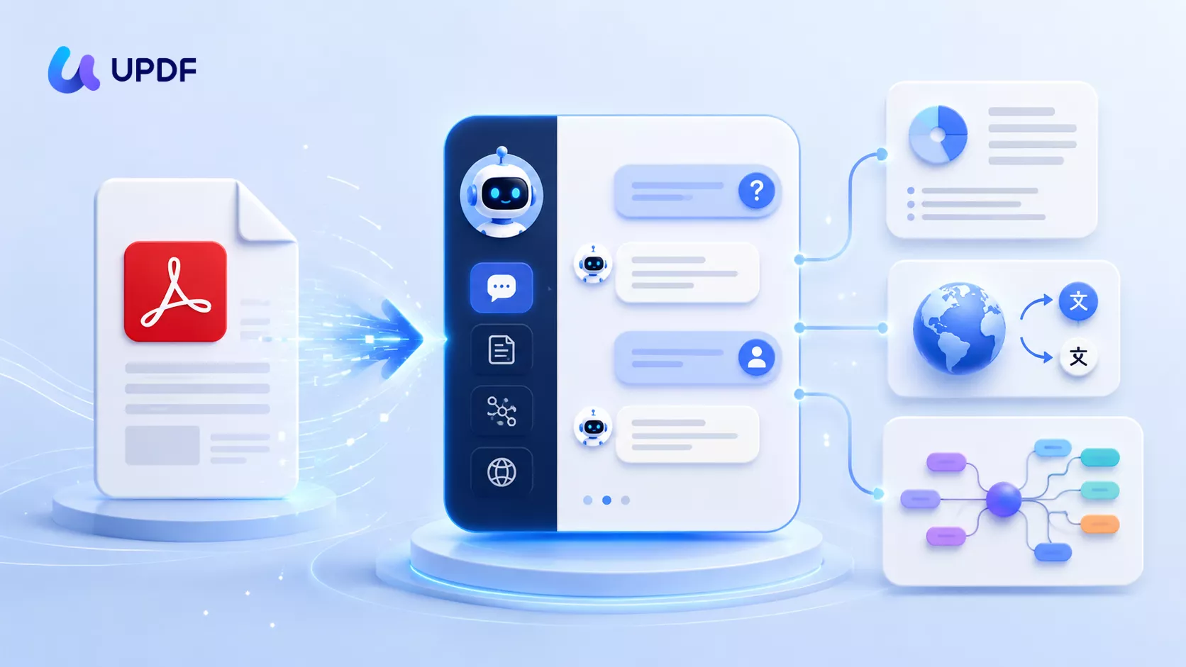 How to AI Chat with PDF Files: The Ultimate Document Interaction Guide (2026)
