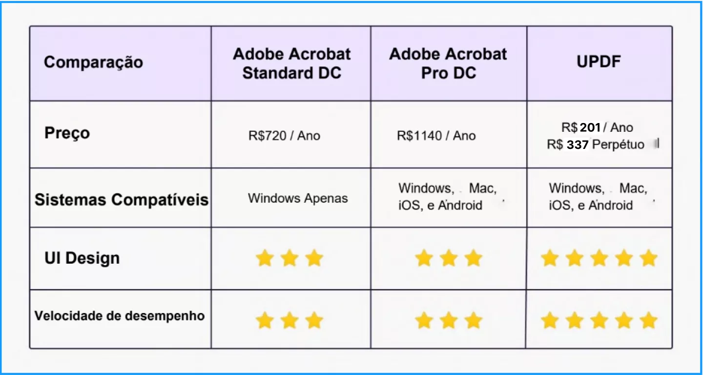 programa para juntar pdf