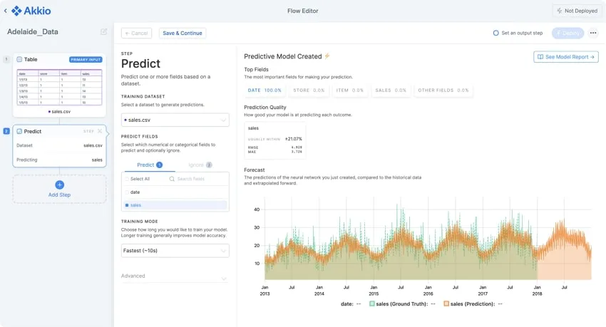 Akkio AI Sentiment Analysis