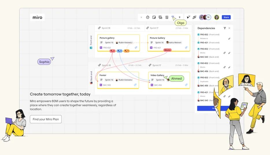 brainstorming tool miro