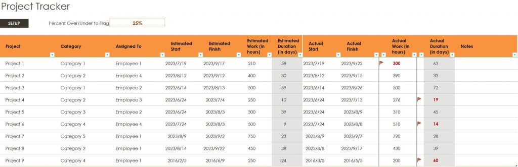 20 Task Tracker Excel Templates: Get To Know More | UPDF