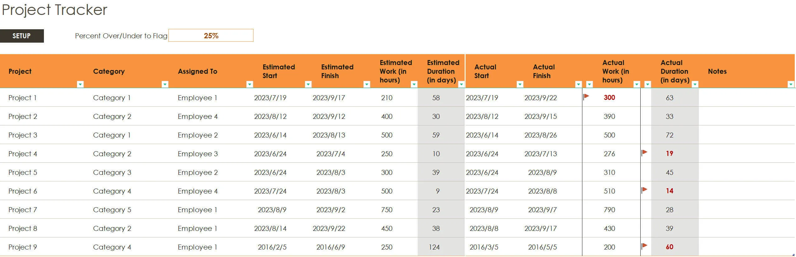 Multiple Projects Tracking Excel Template