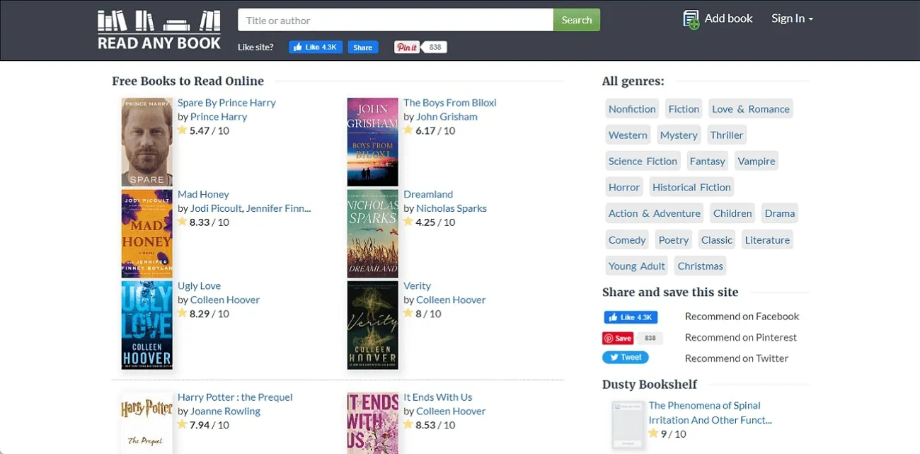 Free Books Online to Read, Top Novels To Read Online