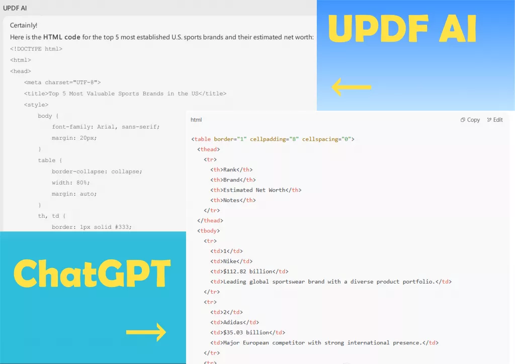 updf ai vs gpt