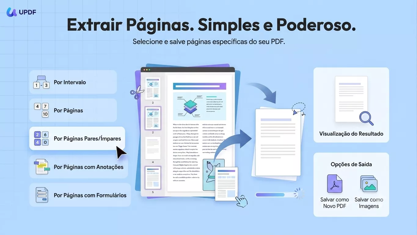 Extrair páginas de um PDF no UPDF