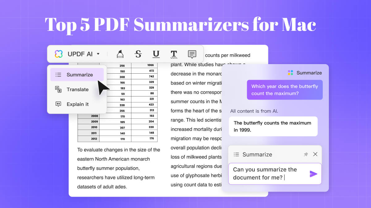 Discover the Best MacBook Summarizer Tool in 2024 | UPDF