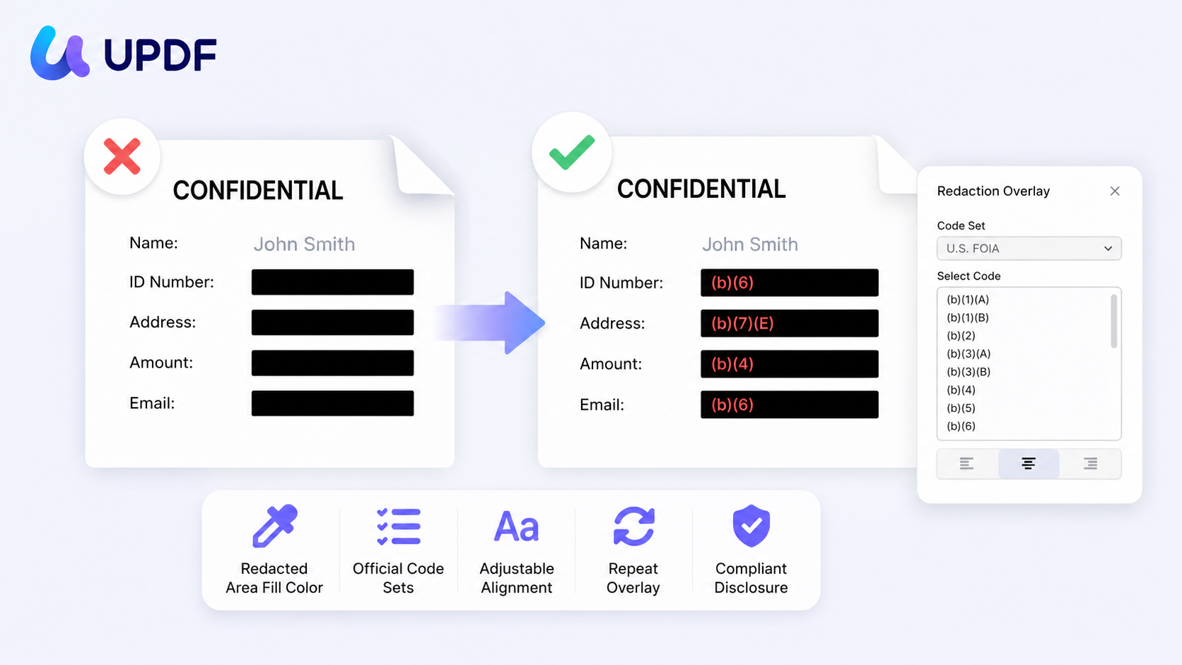 updf confidential redaction workflow featured image