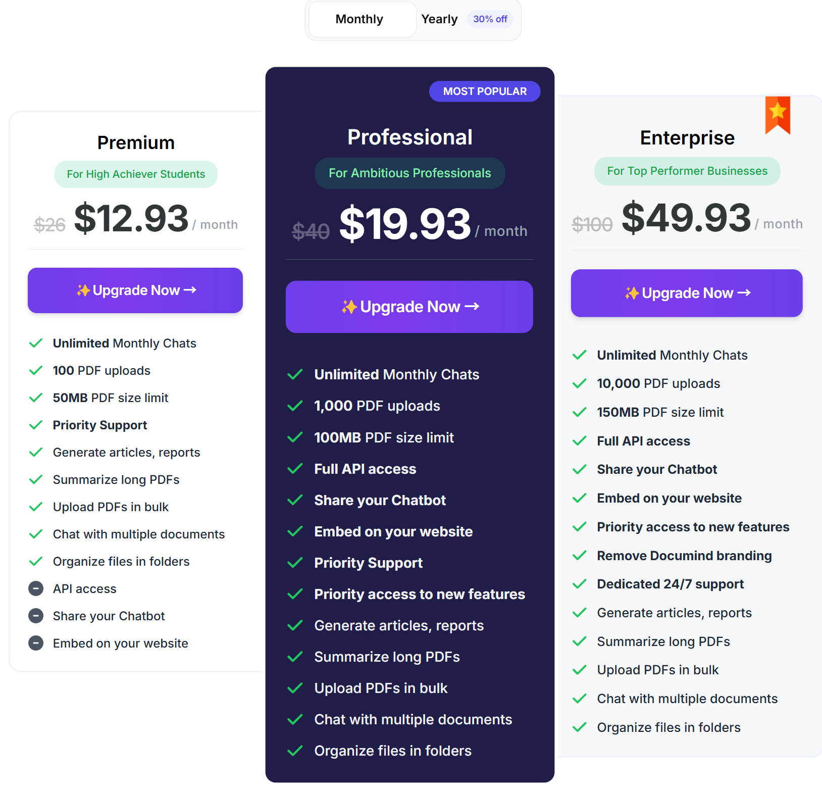 Documind pricing