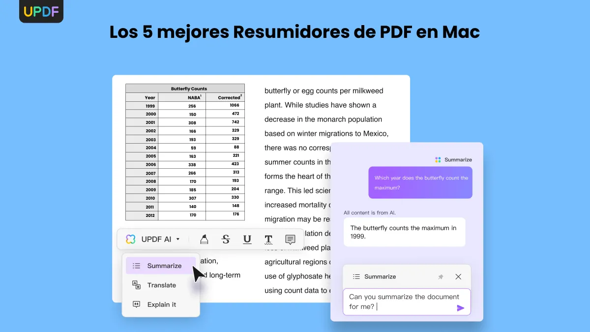 Los 5 mejores Resumidores de PDF en Mac: ¿Cuál es el más adecuado para ti?