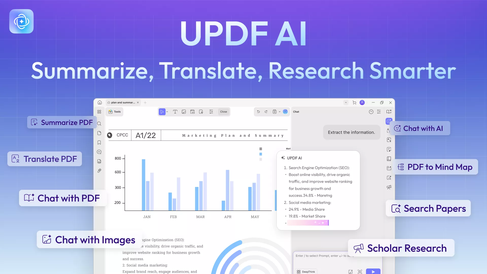 all features for updf ai