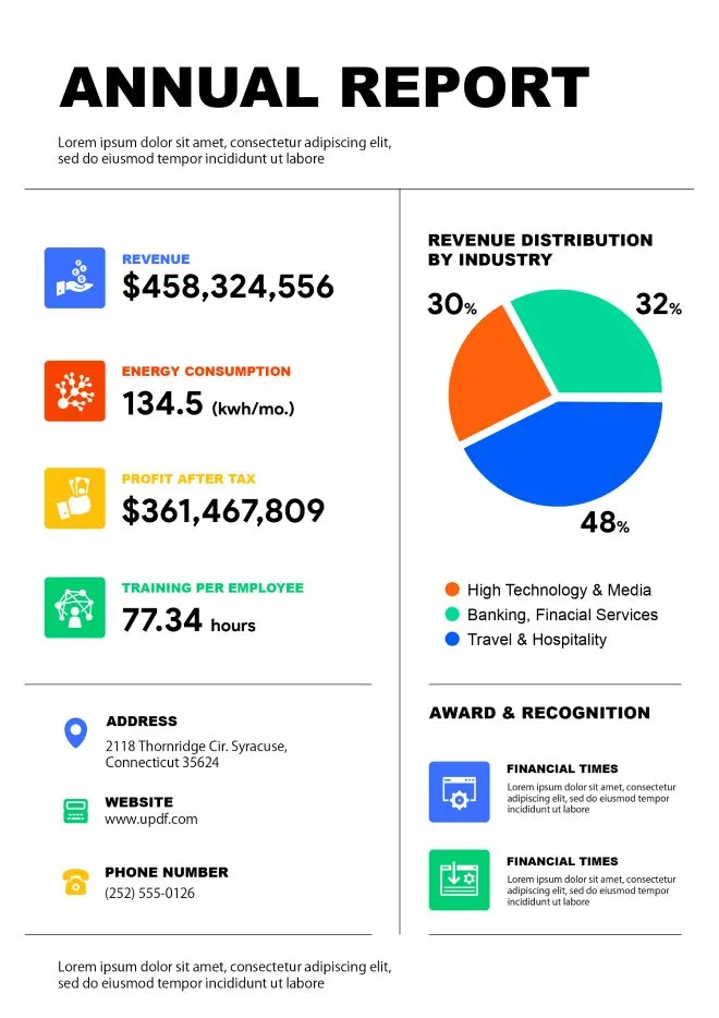 annual report template 