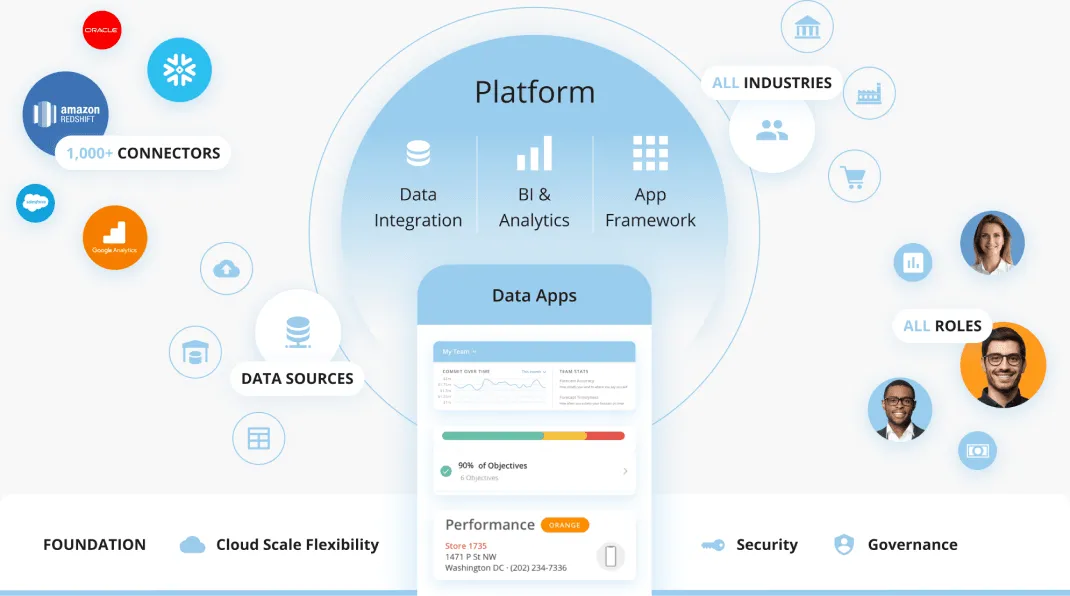 ia finance