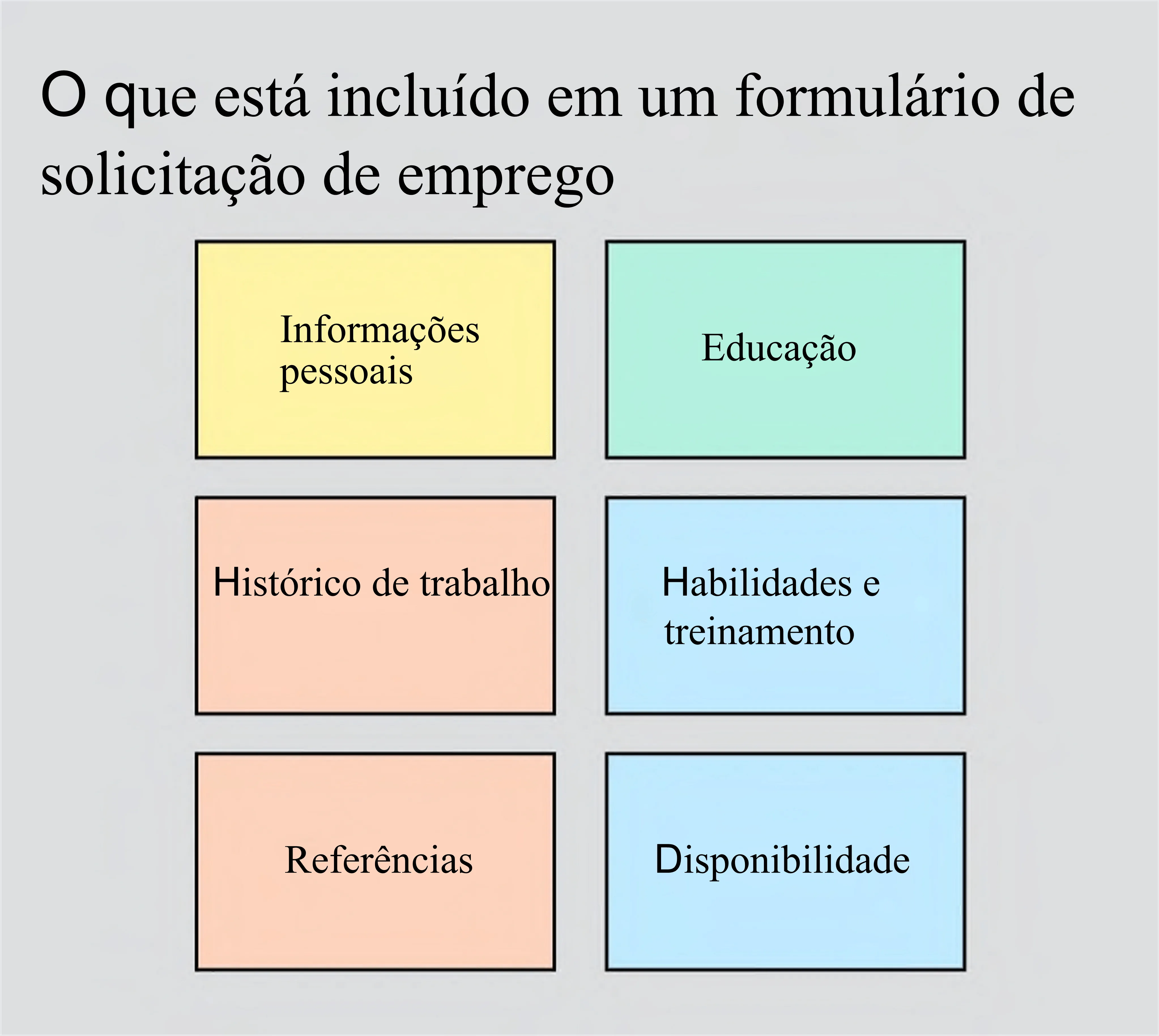 Modelos de Solicitação de Emprego