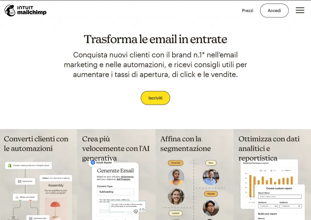 Il miglior software di email marketing – Mailchimp