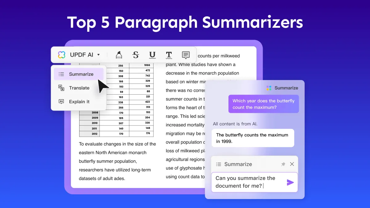 Top 5 AI Paragraph Summarizers to Smoothen Your Revisions