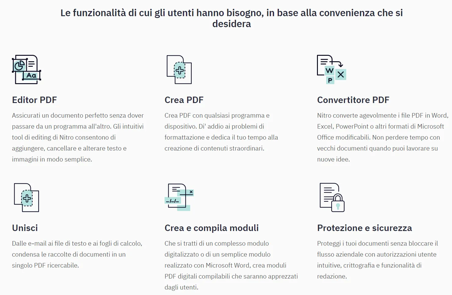 funzionalità di PrimoPDF