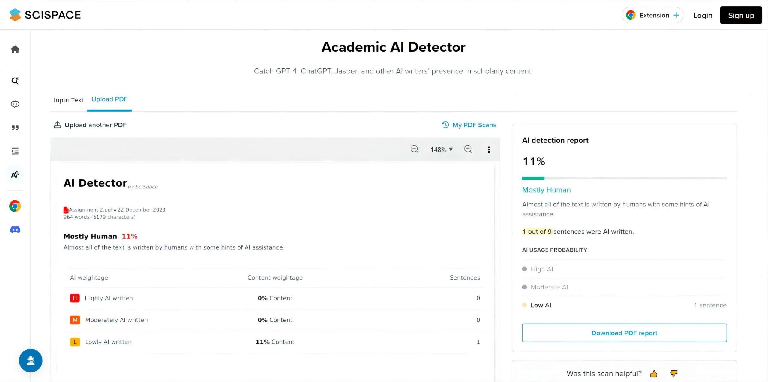 I 5 migliori rilevatori AI per i PDF: SciSpace