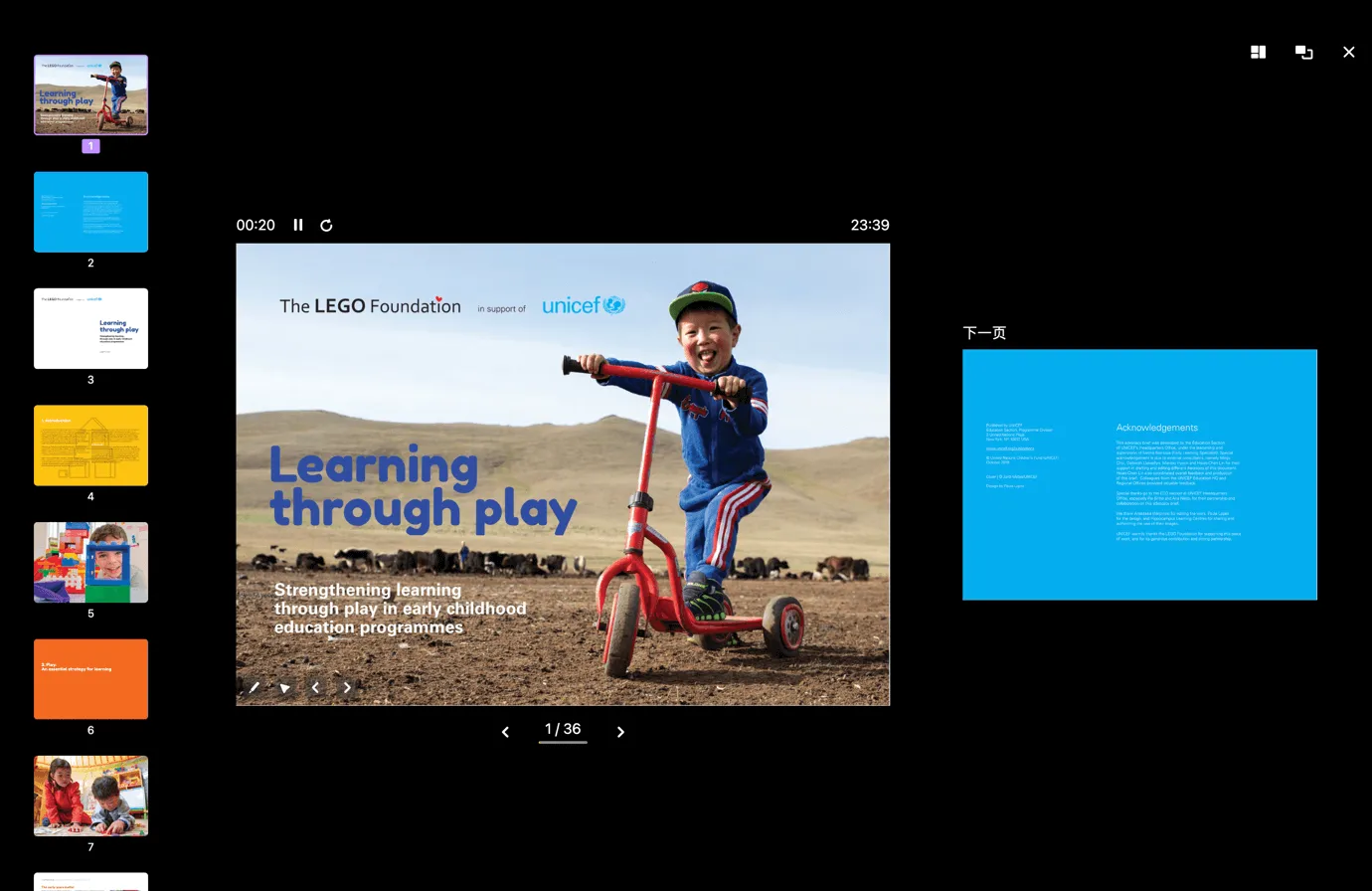 apresentação de slides