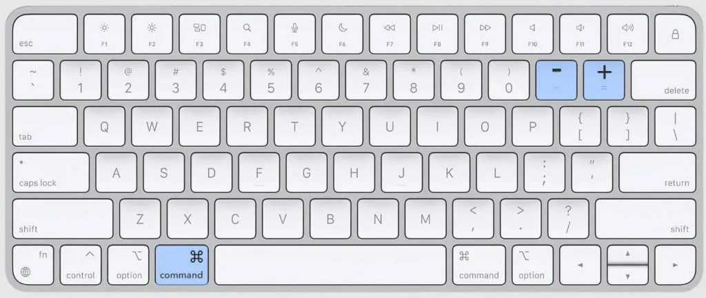 MacのショートカットキーでPDFを拡大・縮小する