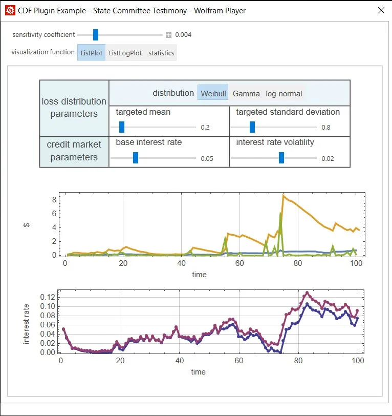 cdf to pdf Wolfram CDF Player click open