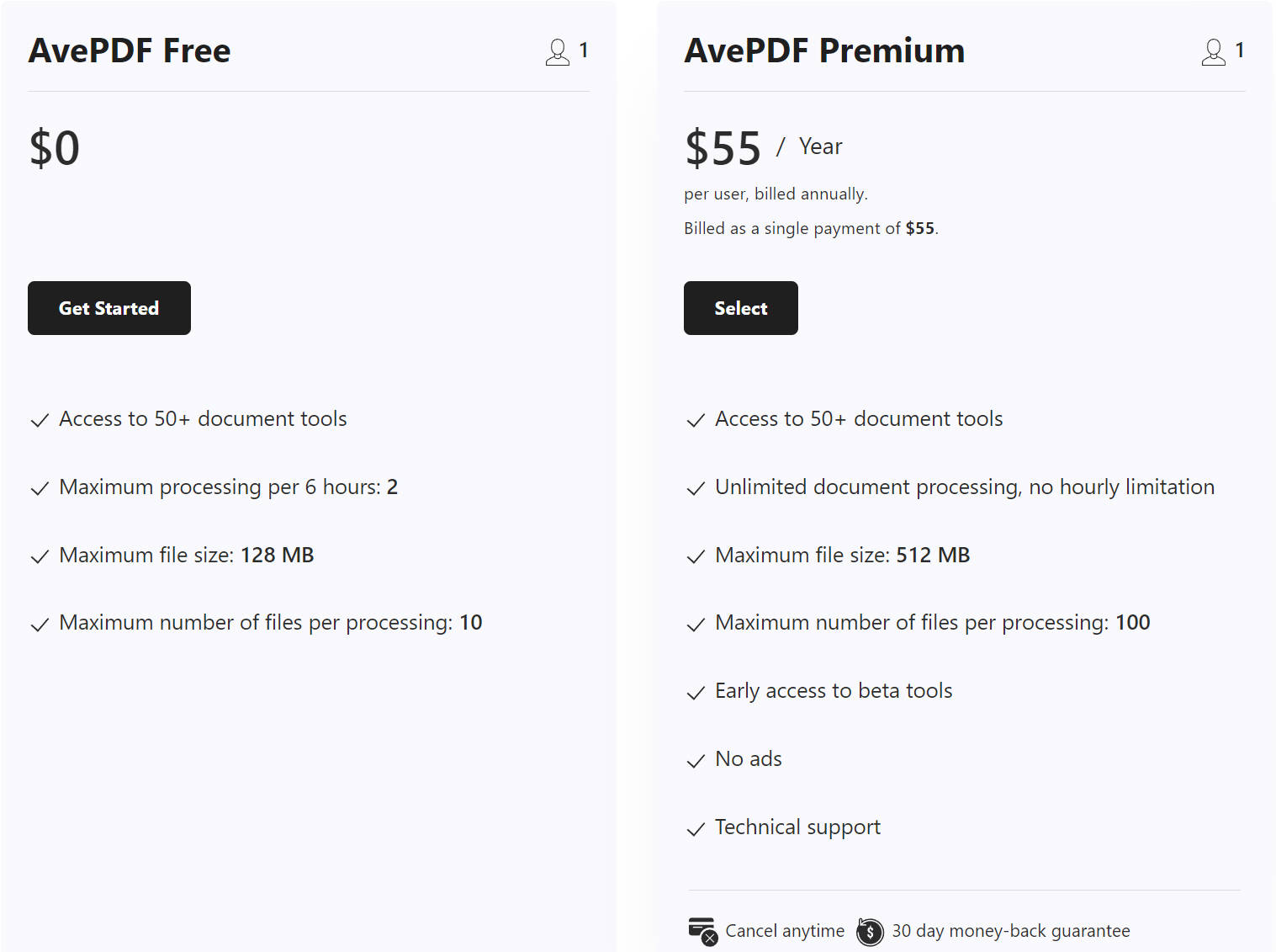 avepdf tarif