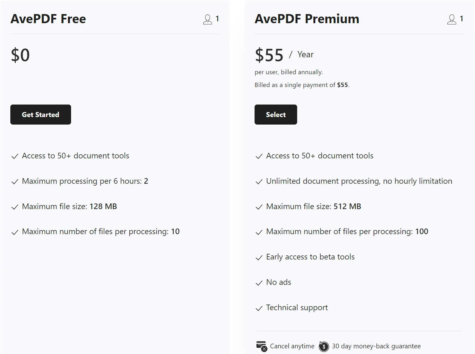 avepdf pricing