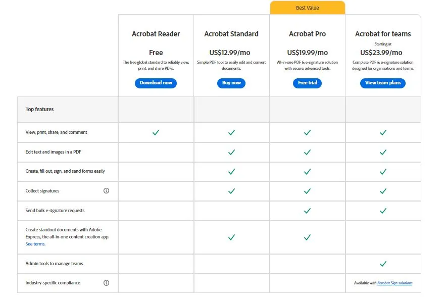 rich text format to pdf converter adobe Pricing Plans 