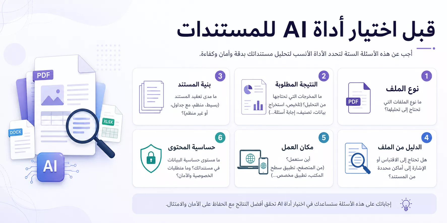 تختار أداة تحليل المستندات المناسبة