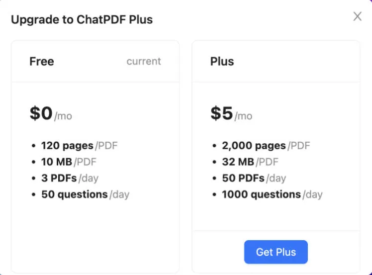 chatpdf pricing