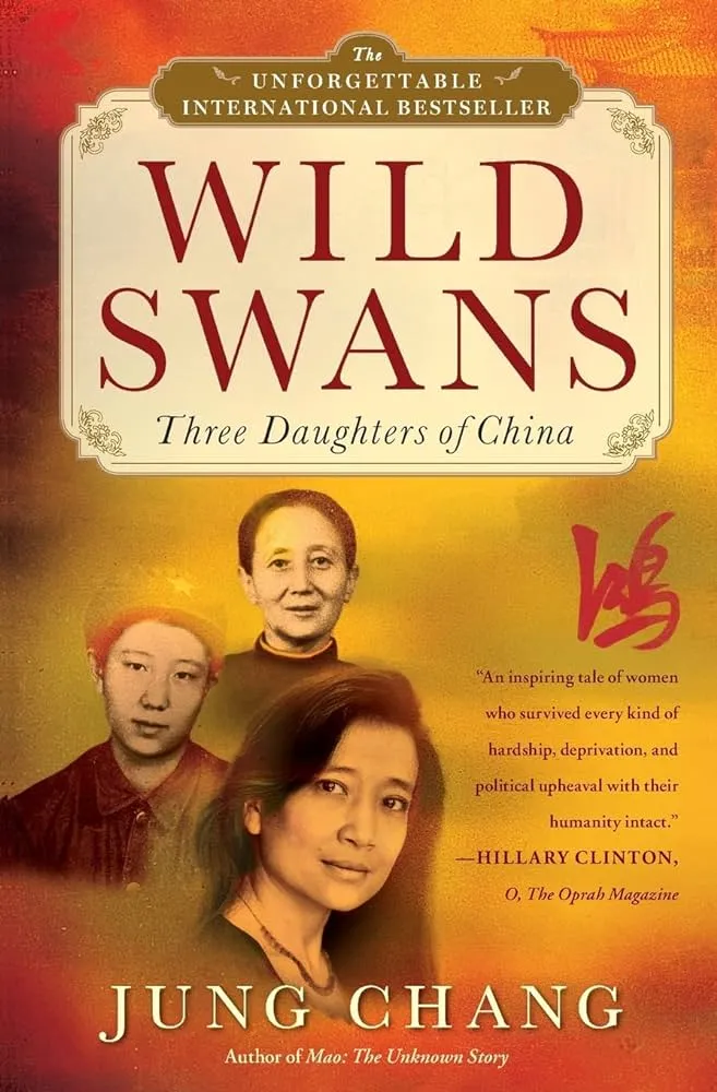 womens day gift idea wild swans