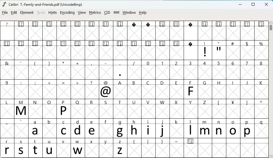 extract font from pdf via fontforge