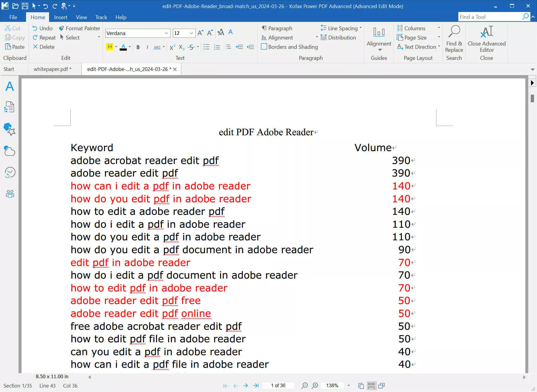 PDFs kostenlos mit dem Nuanace PDF Editor bearbeiten