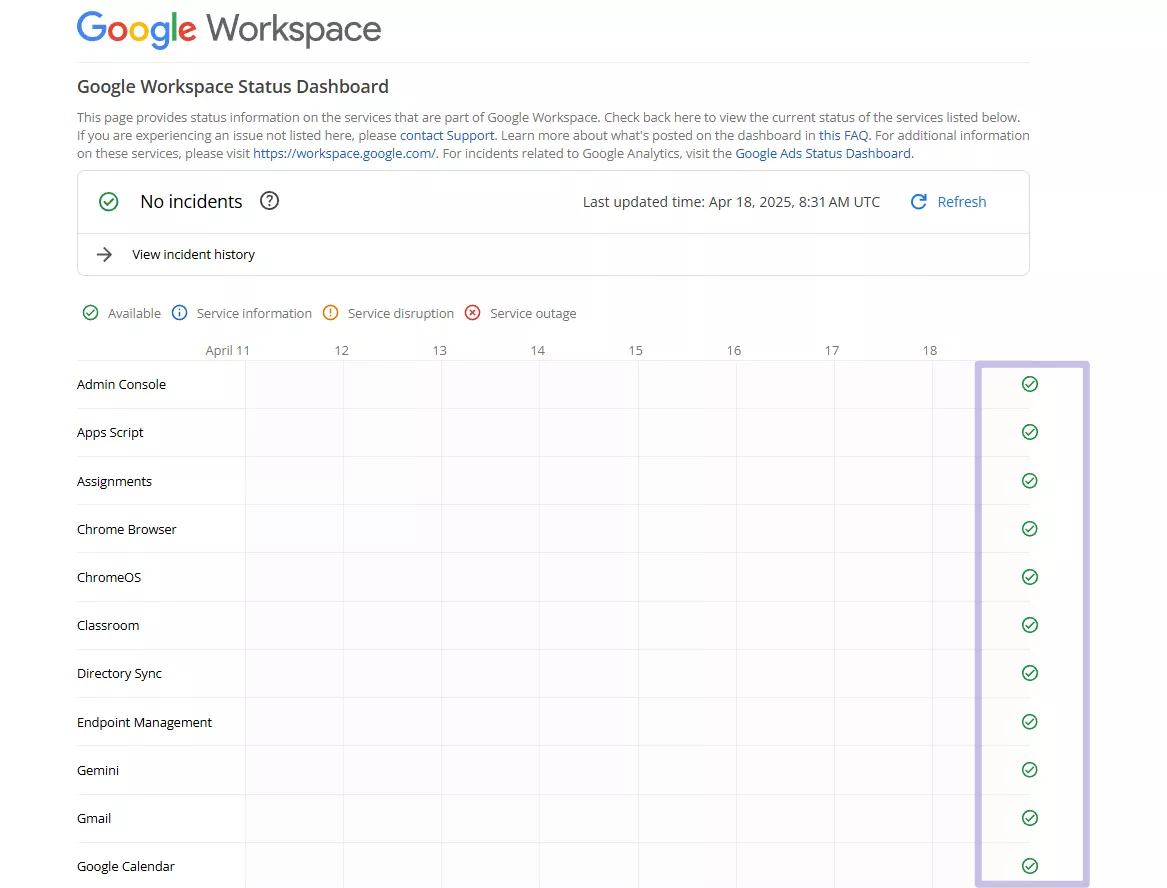 Google Drive Não Sincroniza