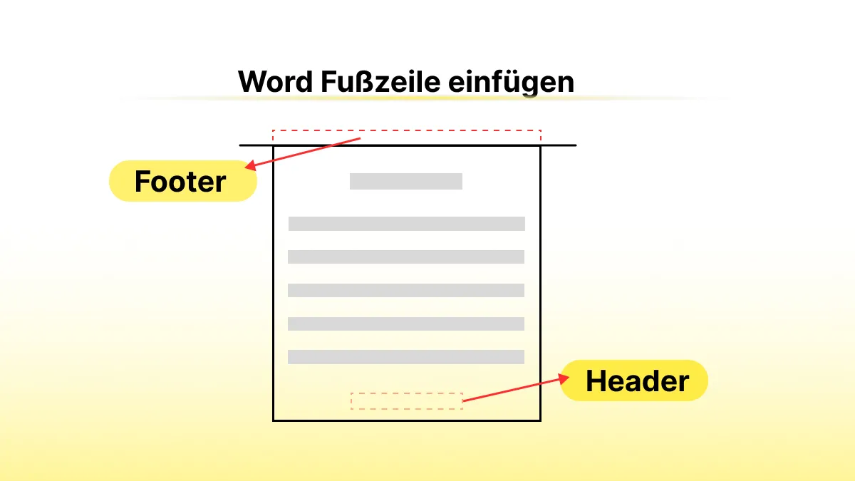 Wie Sie Word Fußzeile auf jeder Seite einfügen