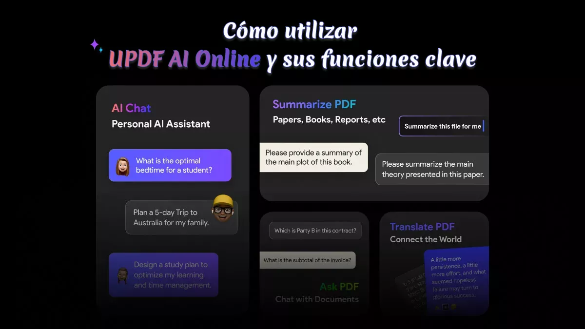 ¿Cómo utilizar UPDF AI Online y sus funciones clave?