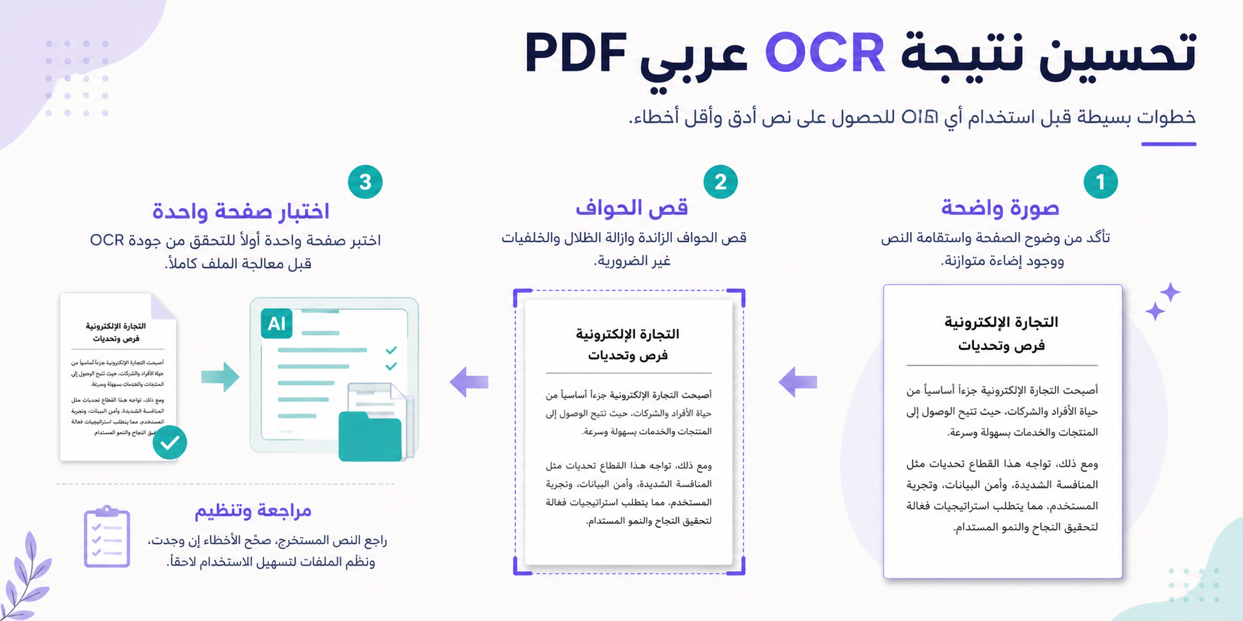 تحسّن نتيجة OCR عربي PDF قبل استخدام أي أداة